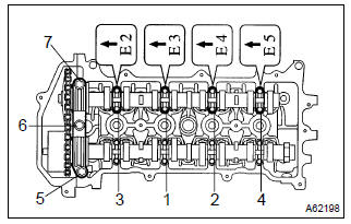 Toyota Corolla. Install camshaft