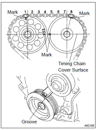 Toyota Corolla. Install camshaft