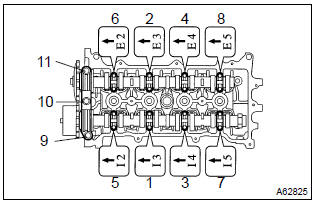 Toyota Corolla. Install camshaft