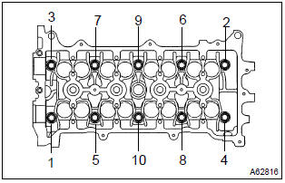 Toyota Corolla. Remove cylinder head sub–assy