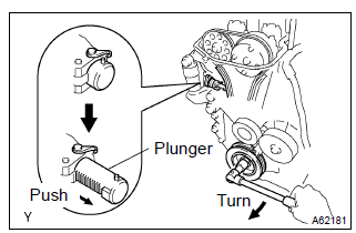 Toyota Corolla. Install crankshaft pulley