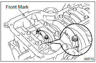 Toyota Corolla. Inspect connecting rod oil clearance