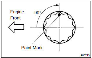 Toyota Corolla. Inspect connecting rod oil clearance