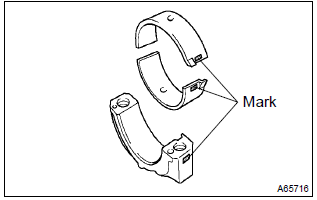 Toyota Corolla. Inspect connecting rod oil clearance