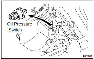 Toyota Corolla. Inspect oil pressure