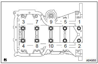 Toyota Corolla.  Remove crankshaft