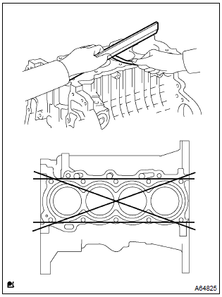Toyota Corolla. Inspect cylinder block for flatness