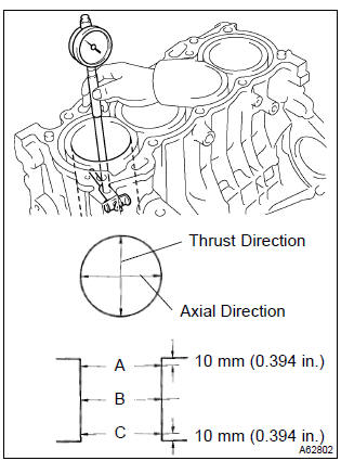 Toyota Corolla. Inspect cylinder bore