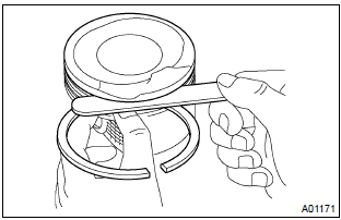 Toyota Corolla. Inspect ring groove clearance