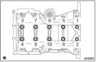 Toyota Corolla.  Inspect crankshaft oil clearance