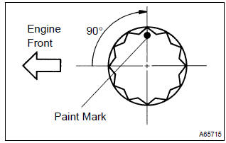 Toyota Corolla. Install connecting rod sub–assy