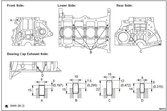 Toyota Corolla.  Install straight pin