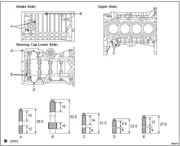 Toyota Corolla. Install stud bolt