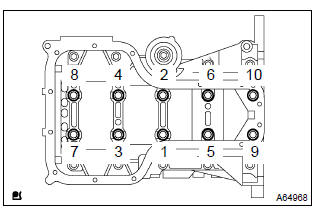 Toyota Corolla.  Install crankshaft