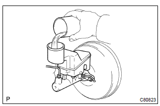 2. Bleed master cylinder