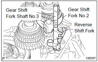 Toyota Corolla. Remove gear shift fork shaft