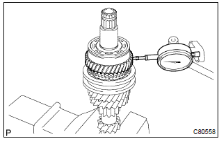 Toyota Corolla.  Inspect 4th gear radial clearance