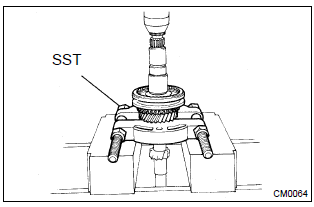 Toyota Corolla. Remove 3rd gear