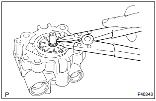 Toyota Corolla. Install vane pump rotor