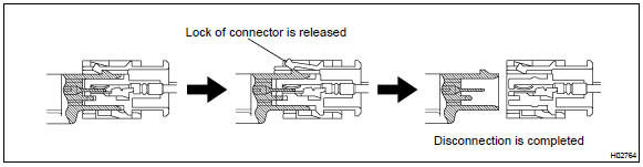 Toyota Corolla. Disconnection of airbag front sensor and side airbag sensor