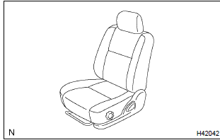 Toyota Corolla. Front seat airbag assy