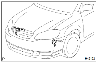 Toyota Corolla. Airbag front sensor