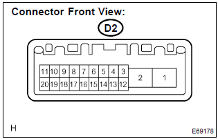 Toyota Corolla. Inspect daytime running light relay