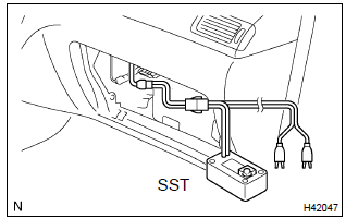 Toyota Corolla. Dispose instrument panel passenger air bag assy