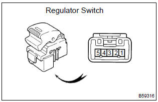 Toyota Corolla. Inspect power window regulator switch assy