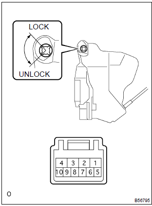 Toyota Corolla. Inspect passenger’s door lock