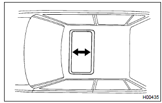 Toyota Corolla. Adjust sliding roof glass sub–assy