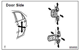 Toyota Corolla. Adjust rear door panel sub–assy lh