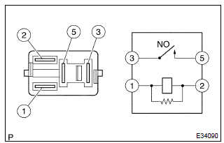 Toyota Corolla.  Inspect efi relay