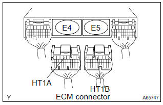 Toyota Corolla. Check harness and connector