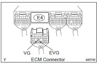 Toyota Corolla. Check harness and connector