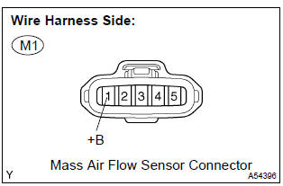 Toyota Corolla. Check harness and connector